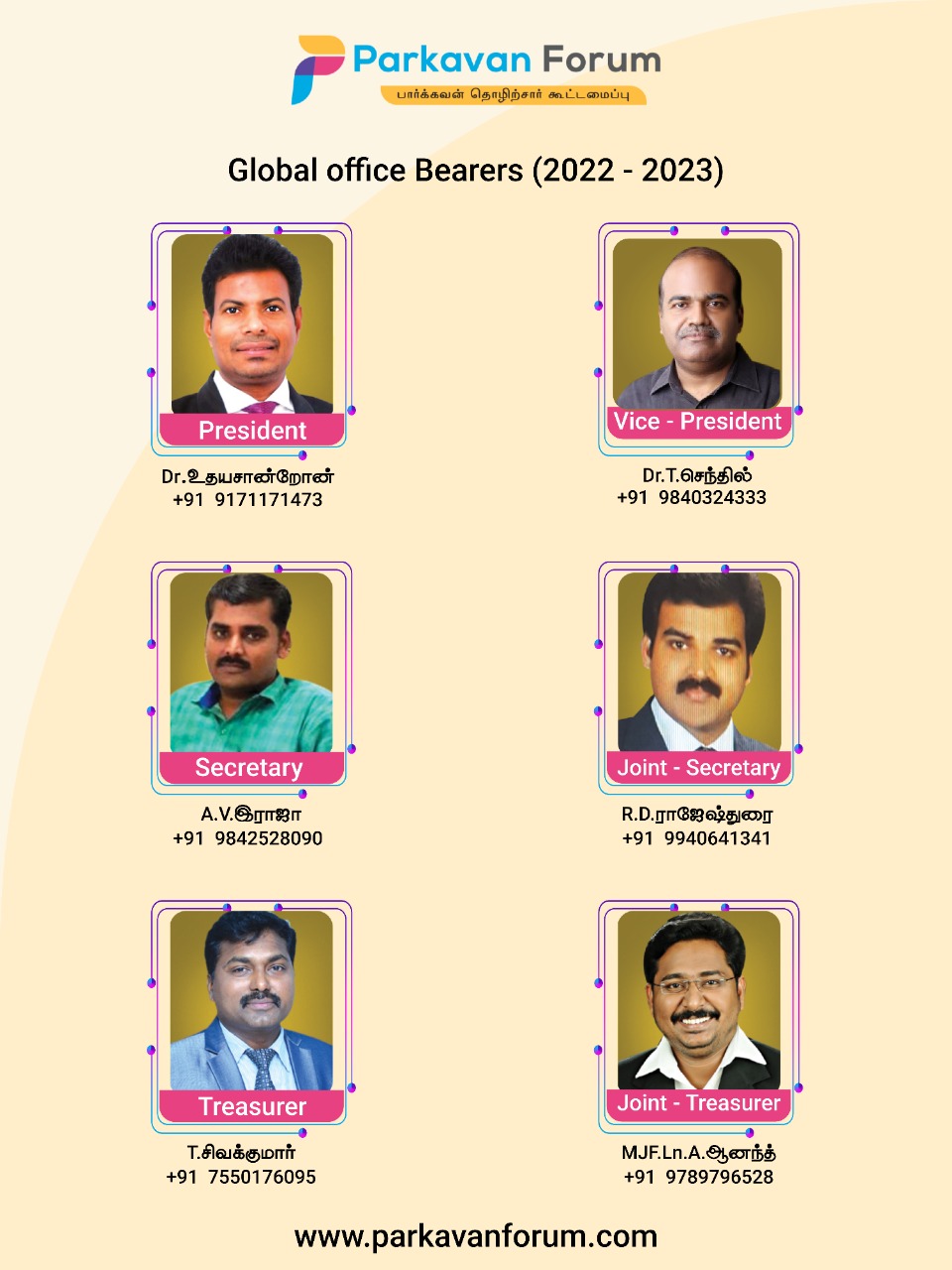 Global Office Bearers of Parkavan Forum – 2022 -2023